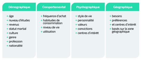 segmenters meaning tagalog|segment in English .